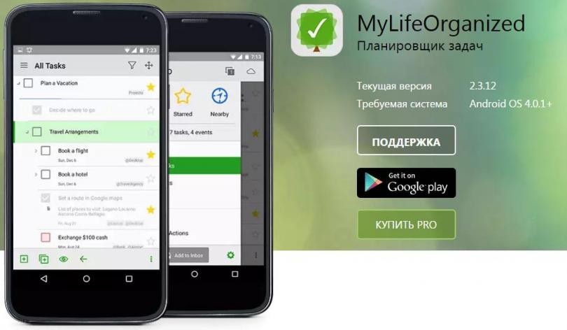 Мобайл софт. MYLIFEORGANIZED. MYLIFEORGANIZED планировщик. MYLIFEORGANIZED шаблоны. Планировщик задач андроид.